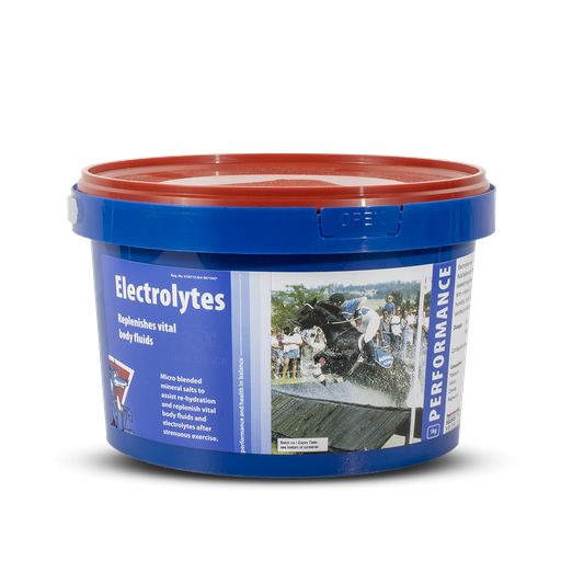 Equifox Electrolytes